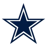 Dallas Cowboys logo