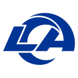 Los Angeles Rams logo